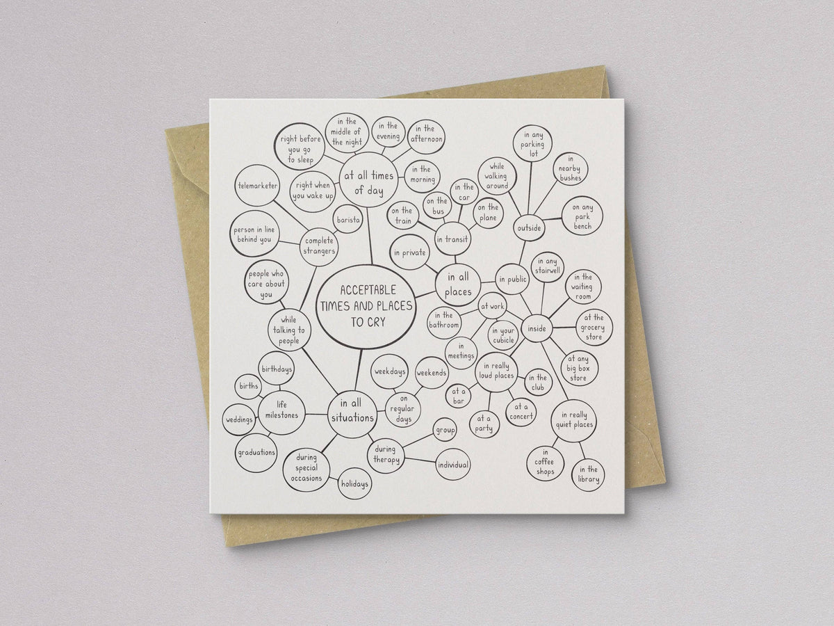 Acceptable Times and Places to Cry Sympathy Card - Letterpress Printed