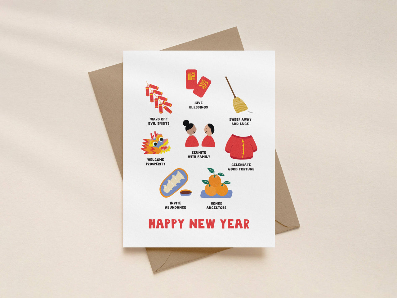 Lunar New Year Traditions Card