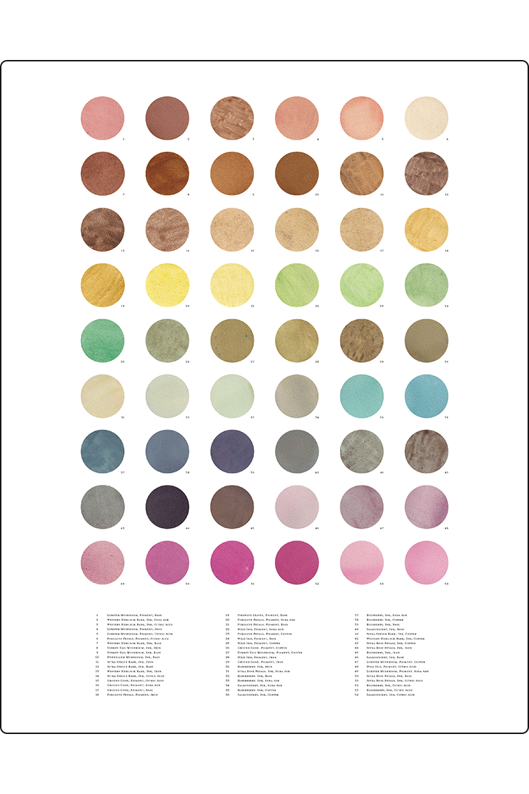 The Colors of Juneau Print