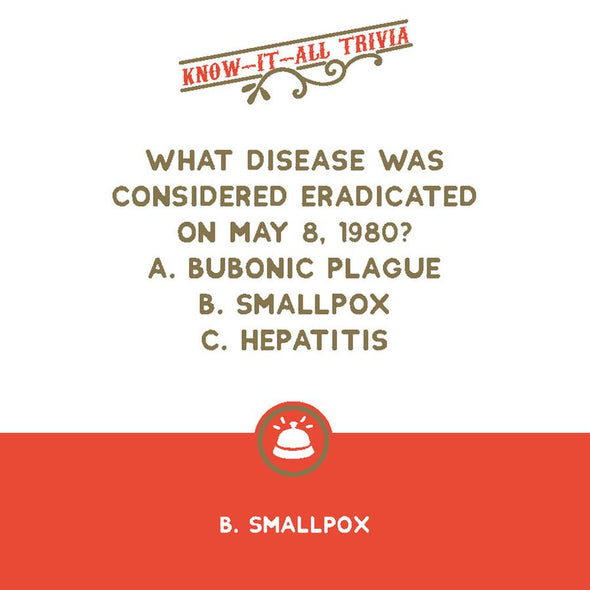 That Rings a Bell! Game: Know-It-All Trivia